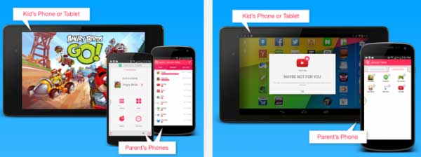 Apps de control parental para Android