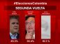 Colombia: Gustavo Petro le pisa los talones a Iván Duque en la última encuesta de intención de voto