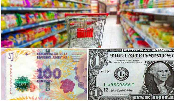 El impacto del dólar se traslada a los supermercados argentinos